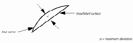 Двумерные соты (Tessellation)